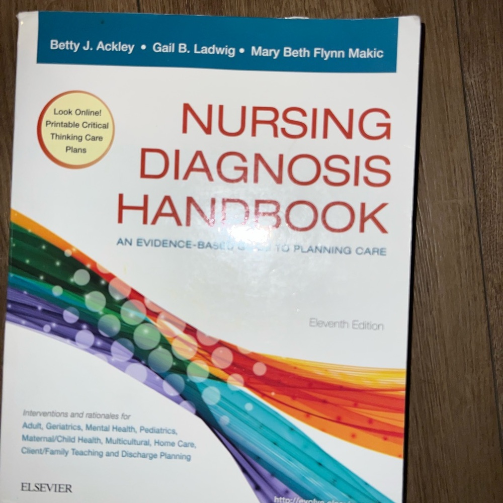 Different Nursing Diagnosis Handbook